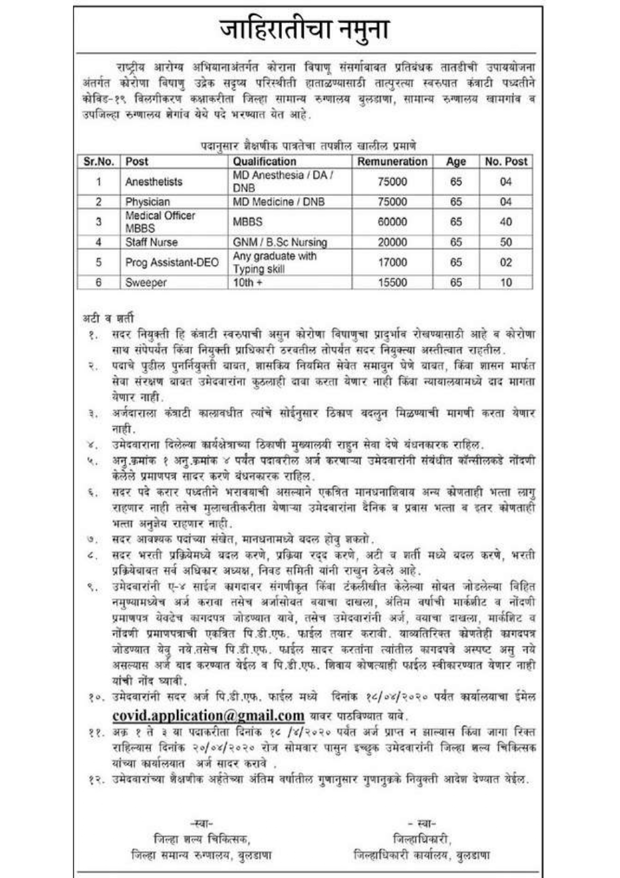 NHM Buldhana Recruitment 2020