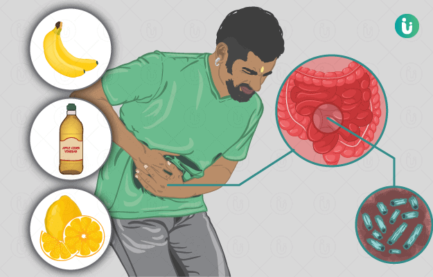 How to Stop Diarrhoea
