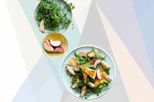 Recipe Calorie Calculator